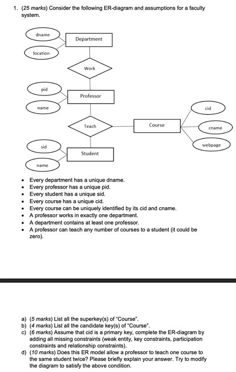 Solved 1 25 Marks Consider The Following Er Diagram And