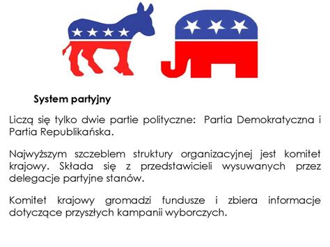 Ustrój polityczny Stanów Zjednoczonych online presentation