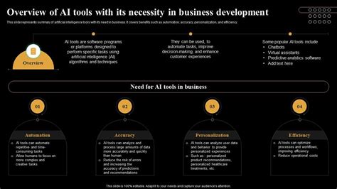 Overview Of Ai Tools With Its Necessity In Introduction And Use Of Ai