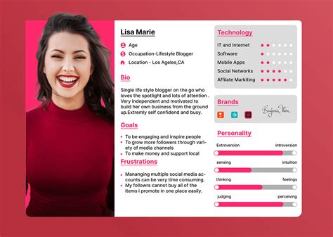 User Persona Design on Behance