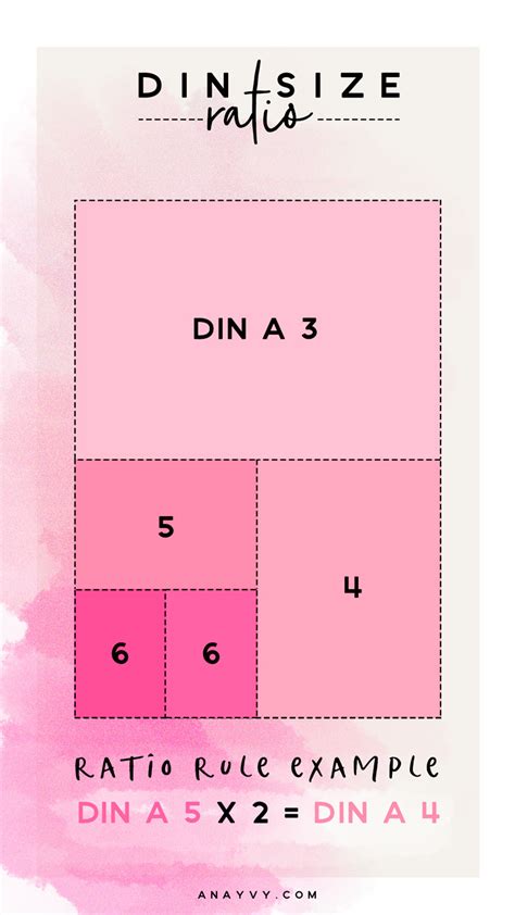 DESIGN BASICS: paper ratio | DIN size vs US