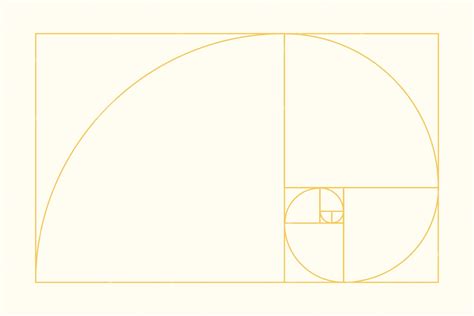 Proportion Geometry