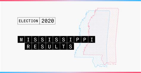 2020 Mississippi Election Results: Live Updates