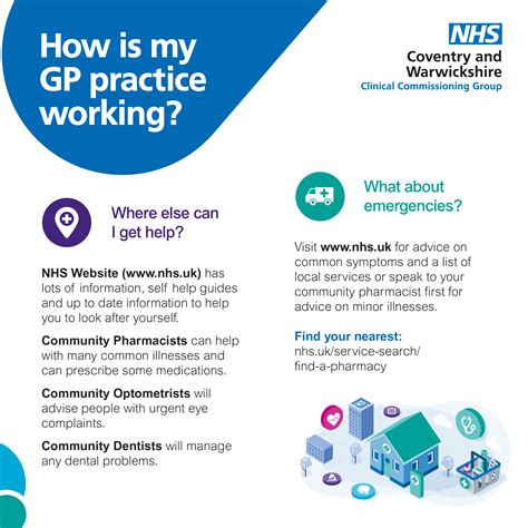 Healthcare experts explain why the gp salary varies by region 32