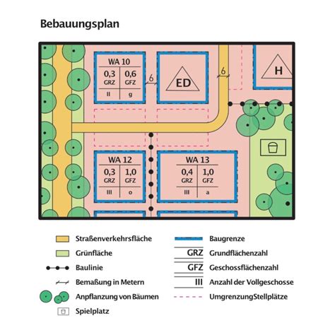 Bebauungsplan Lesen Verstehen Und Zum Eigenen Vorteil Nutzen