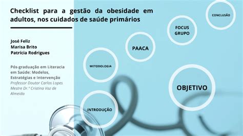 Checklist Para A Gestão Da Obesidade Em Adultos Nos Cuidados De Saúde