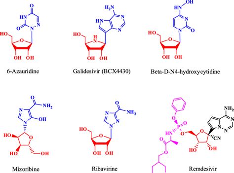 Nucleoside analogues with demonstrated activity against Covid-19. | Download Scientific Diagram