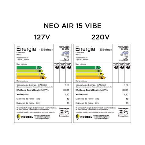 Ventilador Mallory Neo Air Vibe Cm Camicado