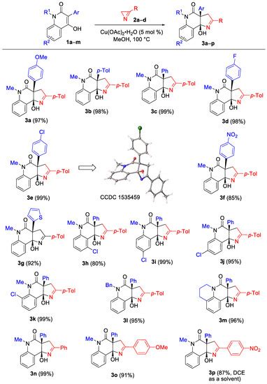 Molecules Free Full Text Copper II Catalyzed 3 2 Cycloaddition