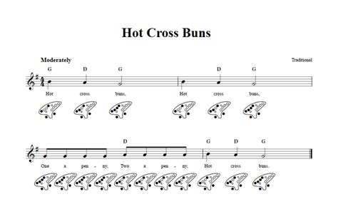 Hot Cross Buns Hole Ocarina Sheet Music And Tab With Chords And Lyrics