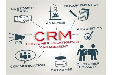 Best Crm Software Providers In Uae Middle East Market Dstme