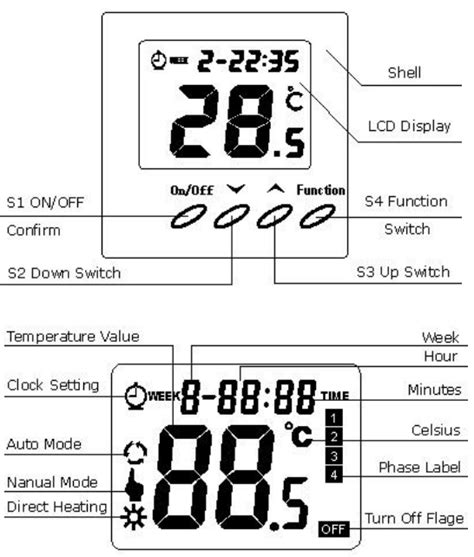 Beyondele Byc01 Weekly Programmable Digtal Thermostat User Manual Thermostatguide