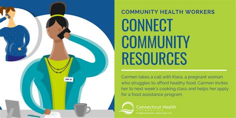 Infographic A Day In The Life Of A Community Health Worker Ct Health