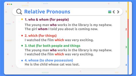 Relative Clauses And Relative Pronouns My English Path