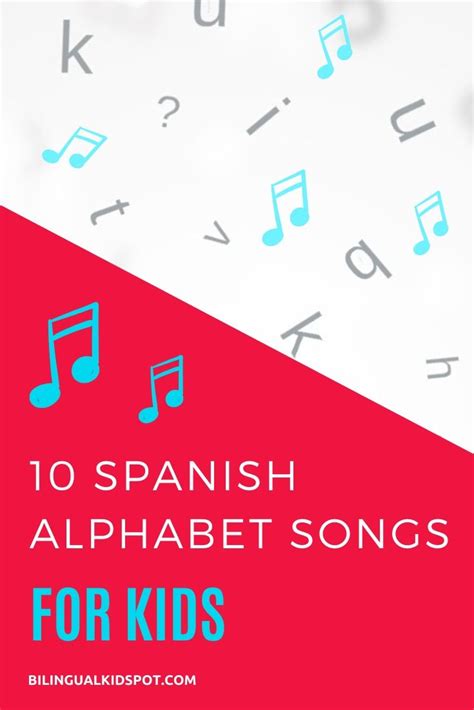 Spanish Alphabet Songs for Kids | ABC Songs in Spanish on Youtube