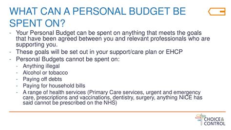 Choice Control Personal Budgets National And Islington Context