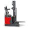 Electric Reach Truck R Matic Linde Material Handling Side Facing