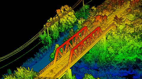 What Is LiDAR Surveying A Comprehensive Guide For Land Mapping Atom