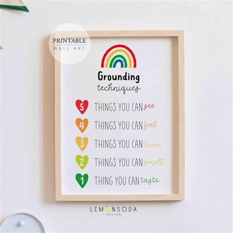 Grounding Chart Etsy