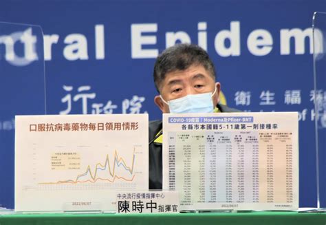 67 新冠肺炎添124死、82973例本土及54例境外移入