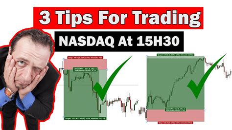 3 Tips For Trading Nasdaq At 15h30 Nasdaq 15h30 Strategy Tips Stock