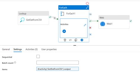 How To Add ForEach Loop From Lookup Activity In Azure Data Factory