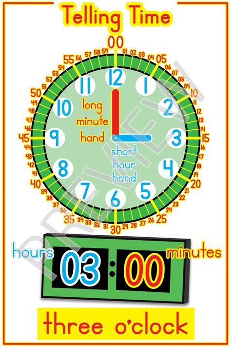 Telling Time Poster 24 X 36 Water And Tear Resistant