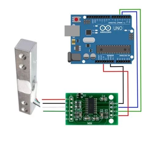 HX711 Load Cell Amplifier Module