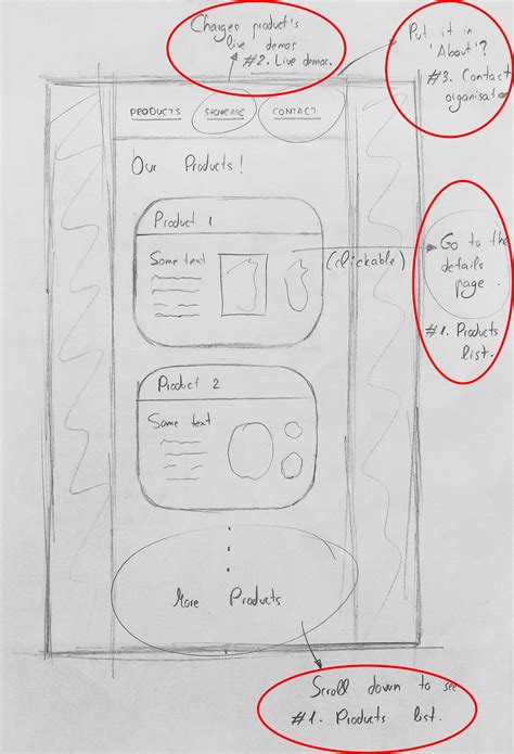 Why sketches are more important than you think | by Mr. UX | Medium