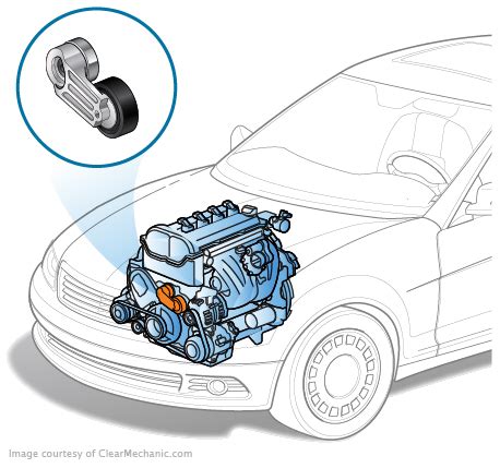 Drive Belt Tensioner Replacement Cost Estimate