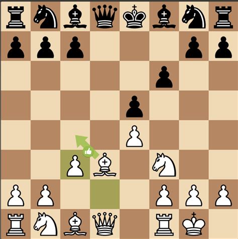 Can some1 explain why this is the best move? : r/chessbeginners