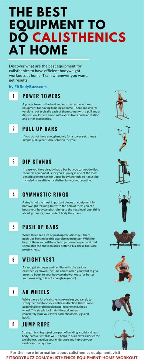 The Best Equipment To Do Calisthenics At Home Infographic Facts