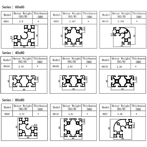 T Slot Aluminum Profiles Strong Lightweight And Versatile