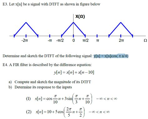 Solved Let X N Be A Signal With Dtft As Shown In Figure Chegg