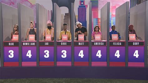 Big Brother 25 Week 10 Spoilers 2023 Head Of Household Nominees