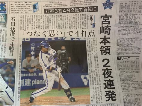 神奈川新聞 2夜連発 打倒読売横浜ベイスターズ熱き星たちよ応援日記★