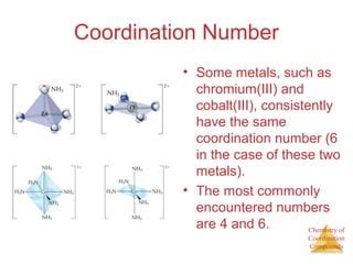 Coordination chemistry | PPT