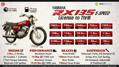 Infographics Image - Yamaha Rx 135 5 Speed Specifications - 1100x619 ...