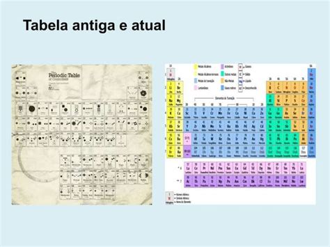 Aula Tabela Periodica Anos Pptx