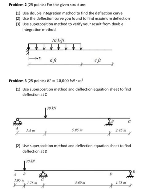 Solved Problem 2 25 Points For The Given Structure 1