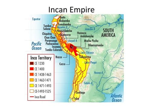 Pre Columbian Civilizations Ppt