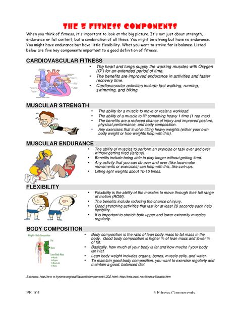 what are the 5 components of fitness 10