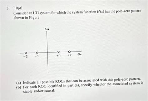 Solved Pt Consider An Lti System For Which The System Chegg