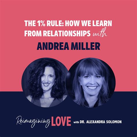 The Reimagining Love Podcast with Dr. Alexandra Solomon