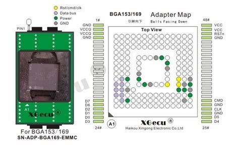 Xgecu T Programmer