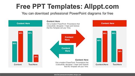 Infographic Powerpoint Charts Dodge