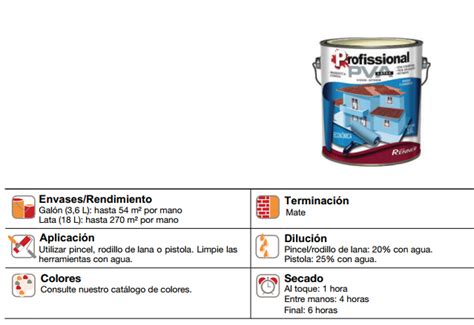 Professional Latex ACV Grande Mas Color Pinturas Pintureria Renner