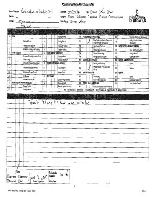 Fillable Online Food Premises Inspection Form Im I Bitainamp R Fax