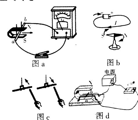 中考物理试题调研 题型67 探究电磁感应现象word文档在线阅读与下载无忧文档