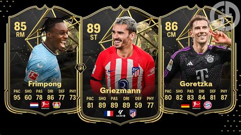 All Ea Fc Totw Players Including Griezmann Goretzka More